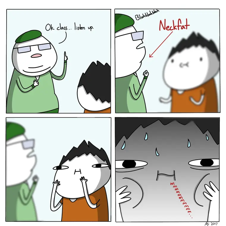 Neckfat