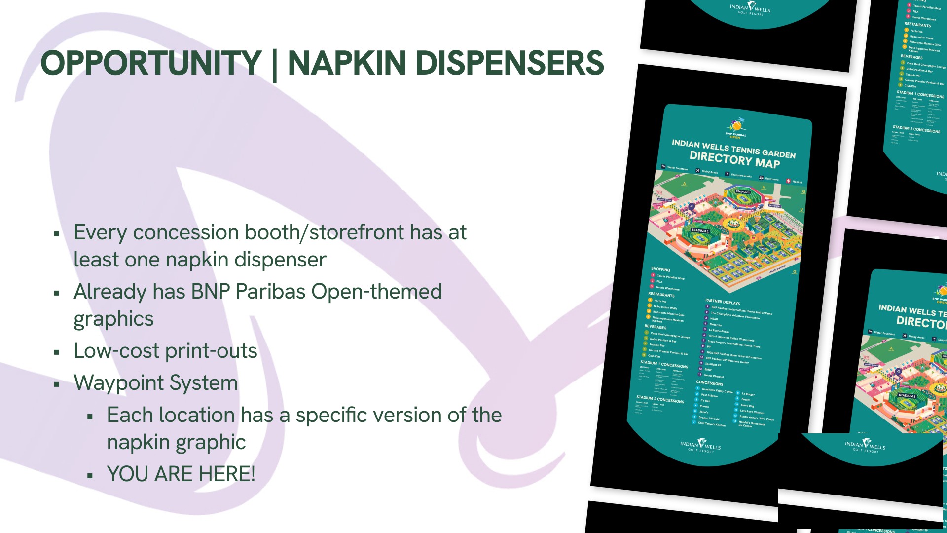 Napkin dispensers — the case — page 11 of the Indian Wells post-event report