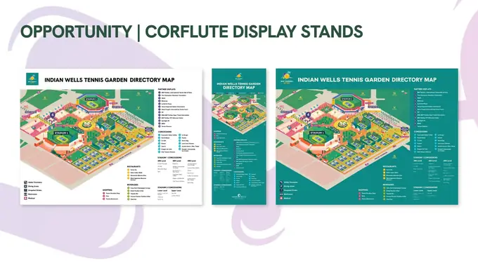 Corflute display stands — page 13 of the Indian Wells post-event report