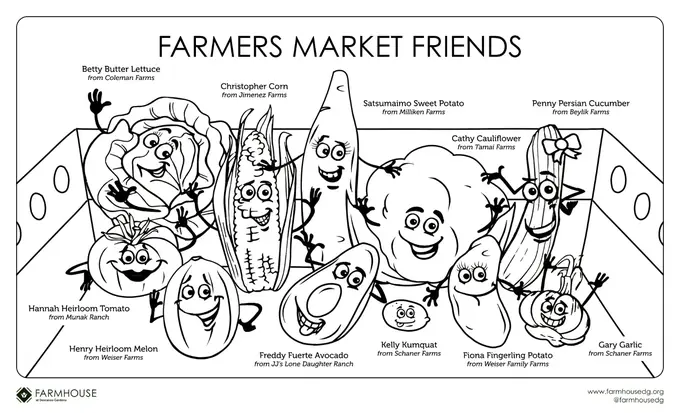 Farmhouse at Descanso Gardens — Kids’ placemat — colouring side