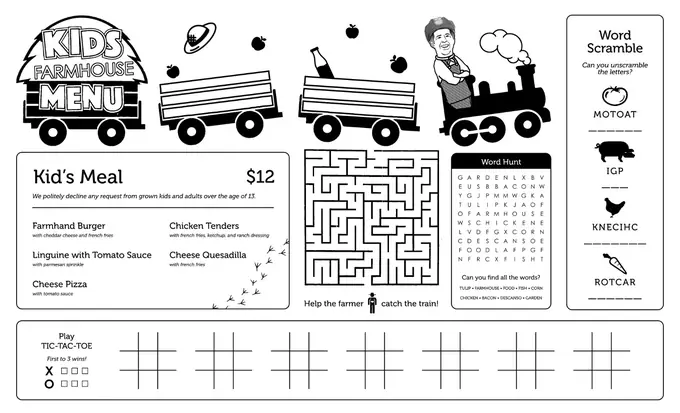 Farmhouse at Descanso Gardens — Kids’ placemat — front