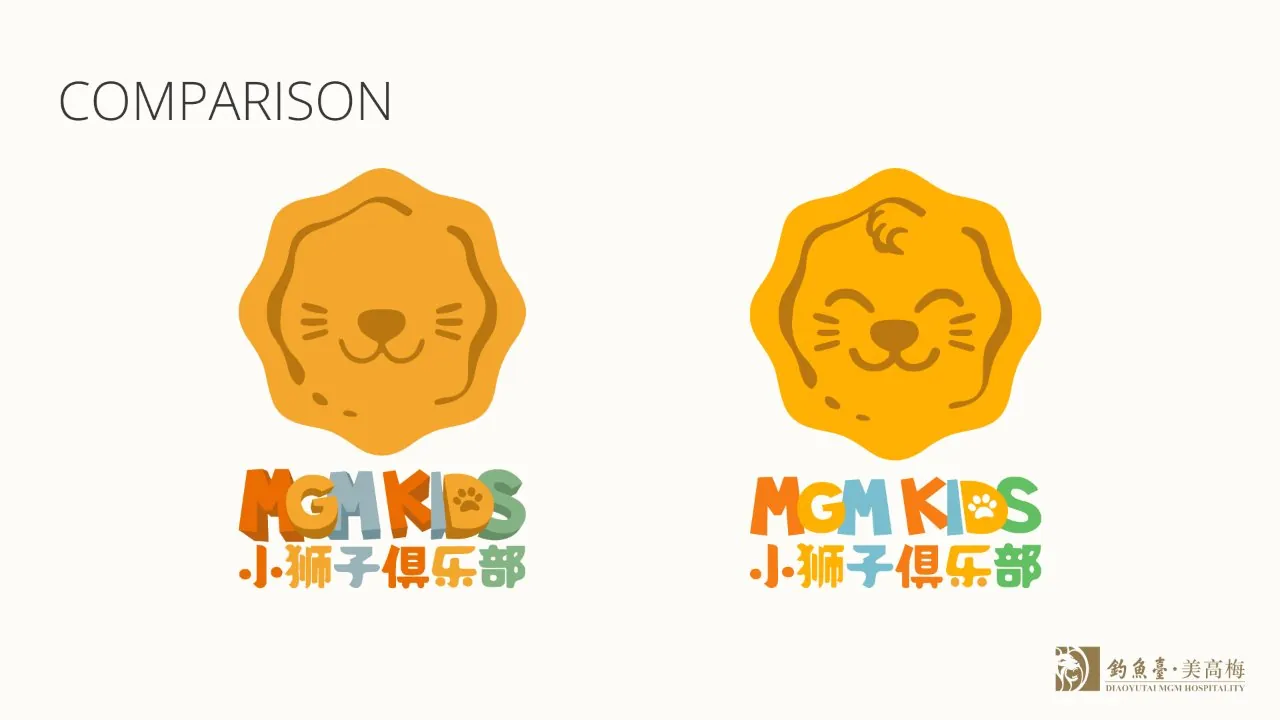 MGM Reserve Kids Club brand overview, page 5